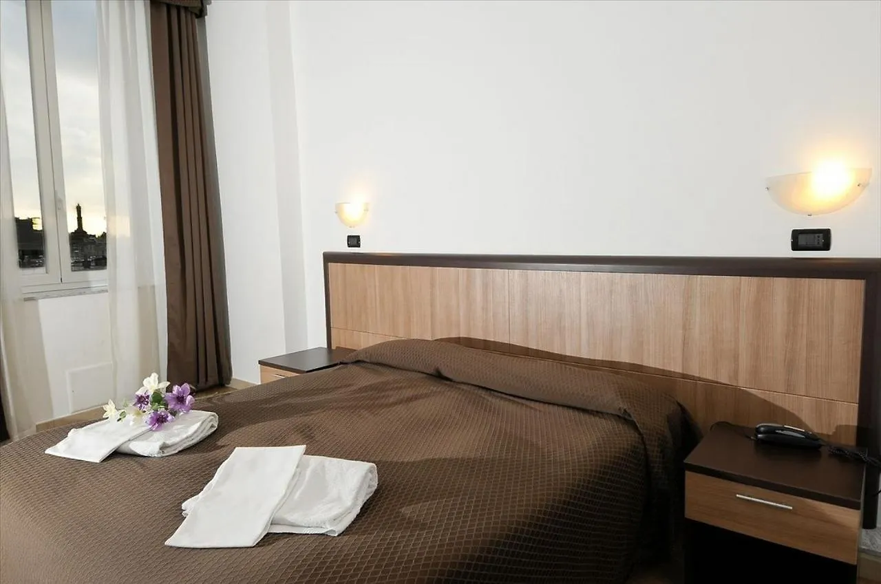 Hotel Chopin Genoa
